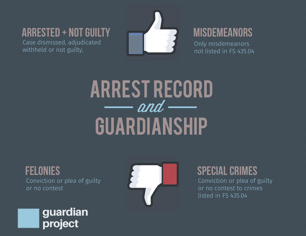 guardianship arrested