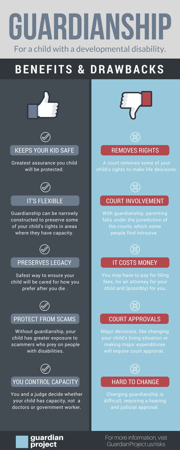Guardianship Benefits Risks infographic 